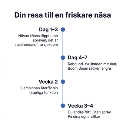 Luft Stick